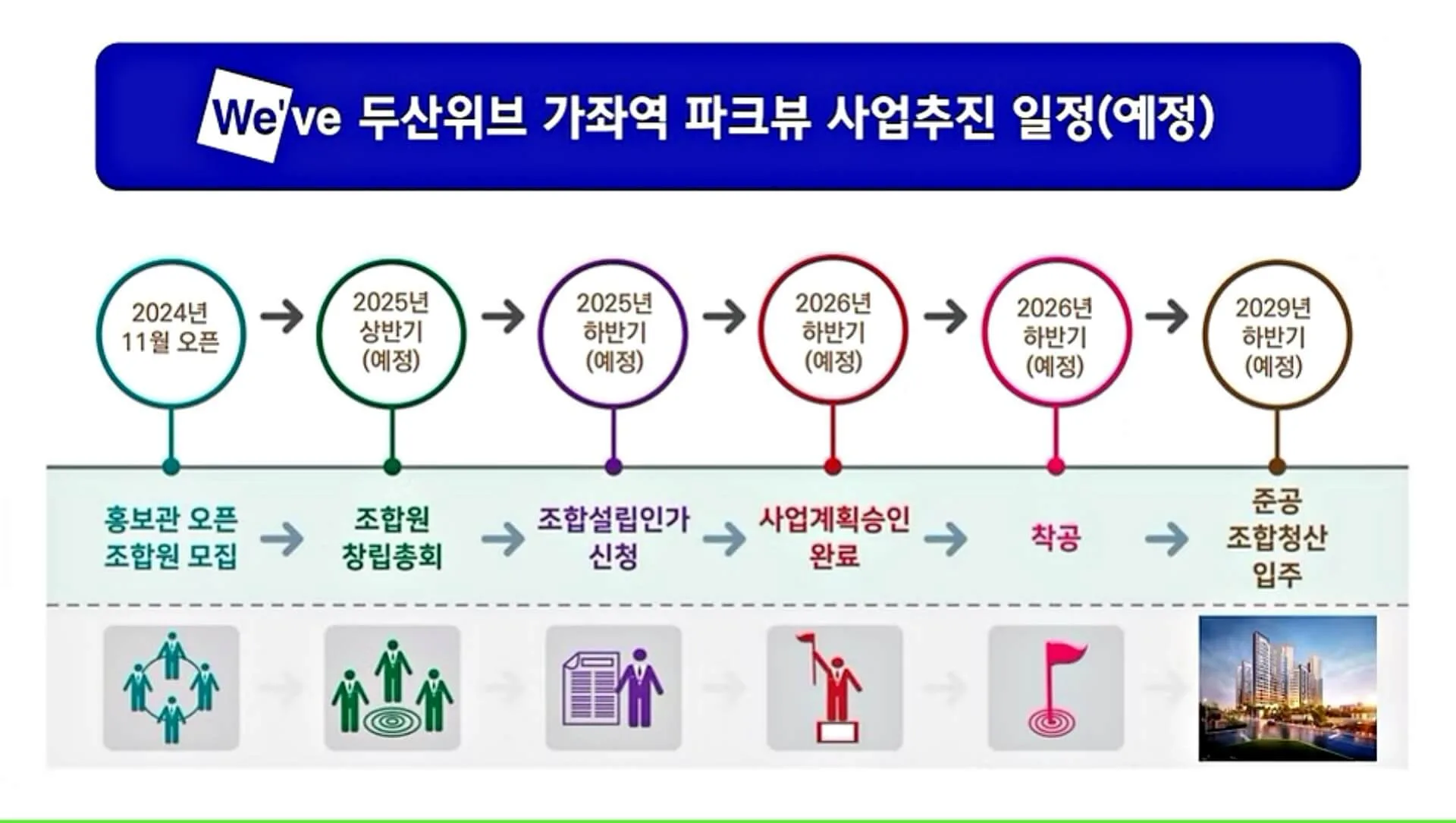 가좌역 두산위브